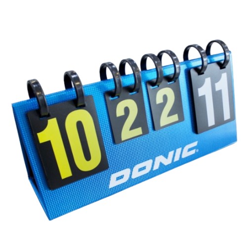 도닉  스코어보드 35점제