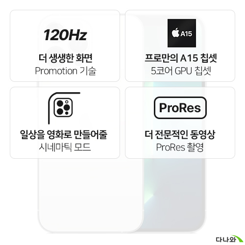 Apple  아이폰13 프로 맥스 256GB, 공기계