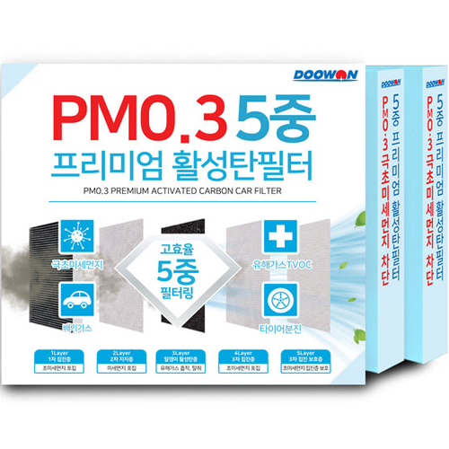두원  PM0.3 5중 프리미엄 활성탄필터 PK74