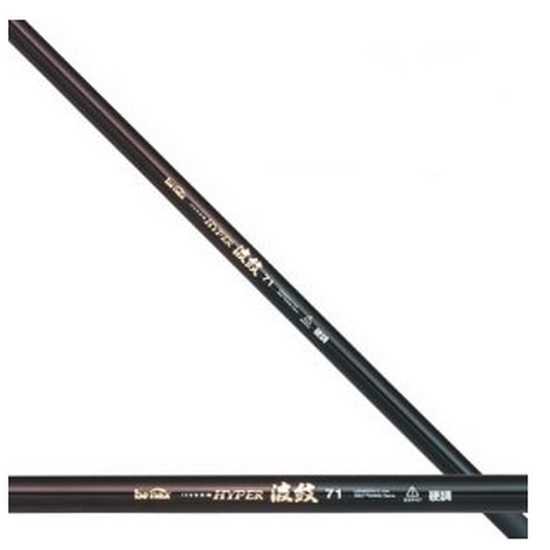 바낙스  하이퍼 파문