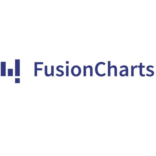 FusionCharts Suite XT Pro