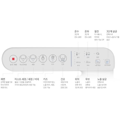 노비타 BD-H500E0 [설치비 별도] - 에누리 가격비교