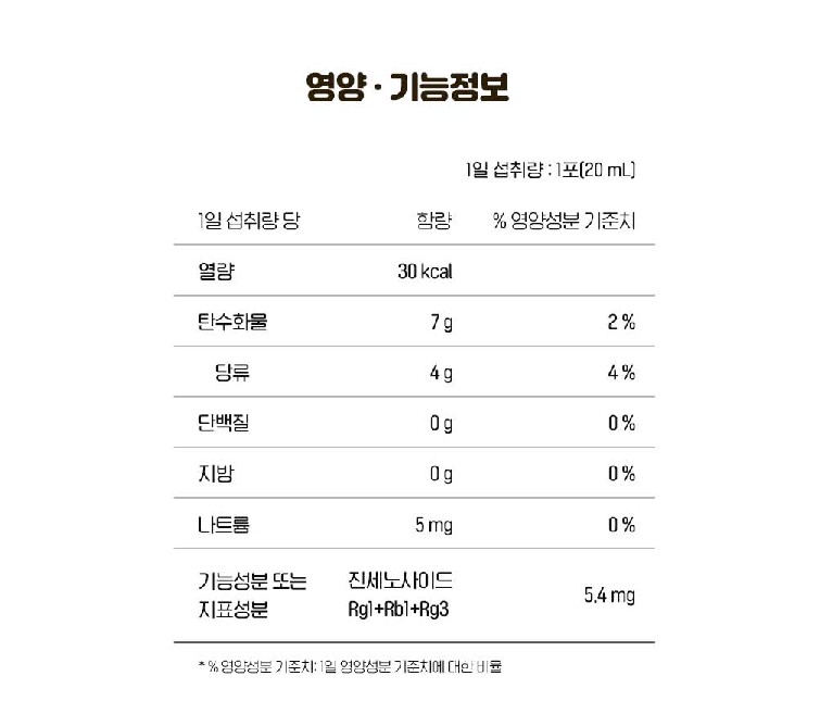정관장 홍이장군 로얄 3단계 20ml 30포 [1개] - 에누리 가격비교