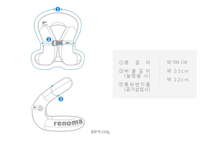 우인에프씨씨 레노마스윔 아동 튜브형 부력보조복 (RL19003) - 에누리 가격비교